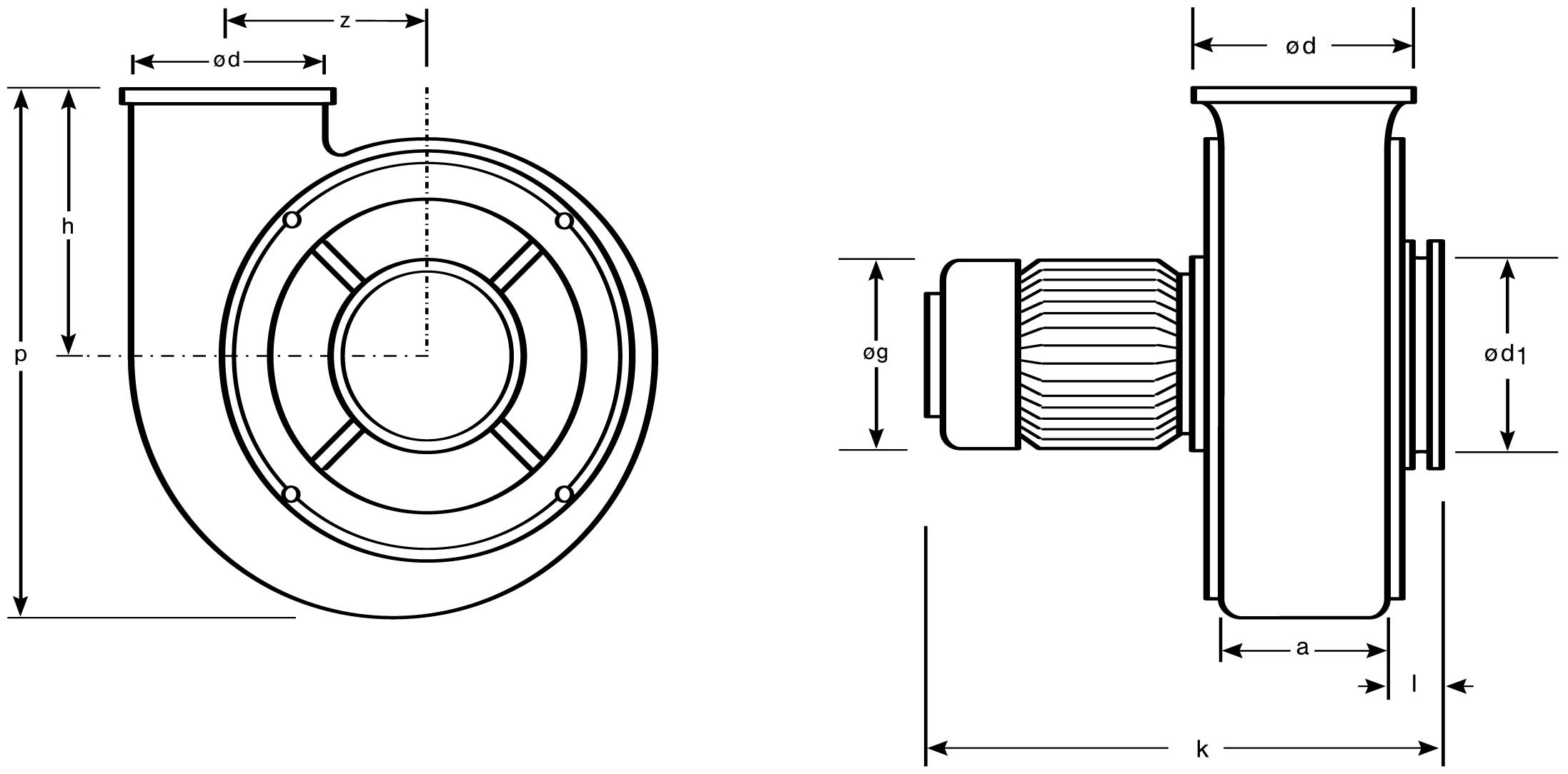 MAGETA-Radialventilator Typ AV 20, 2220m3/h, 1,2kW mit IE3
