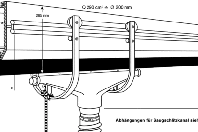 Saugschlitzkanal SSK 290, ALU 150